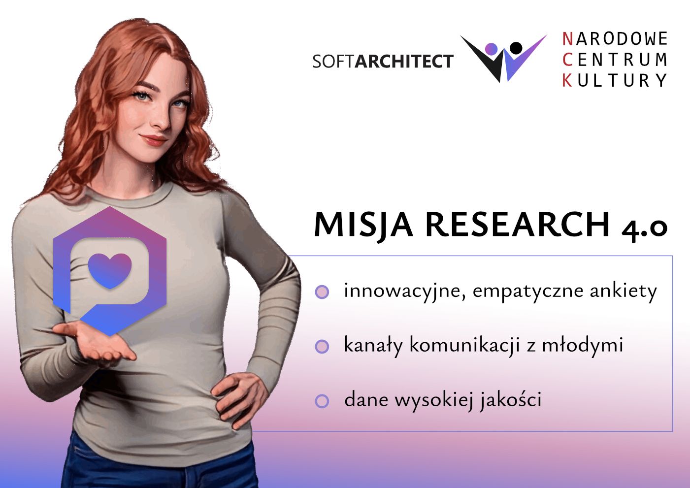 Porozumienie SoftArchitect i NCK